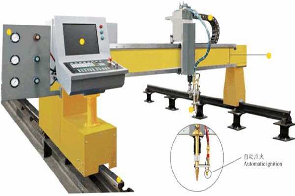 數(shù)控切割機(jī)機(jī)床應(yīng)該如何做到更加完善？